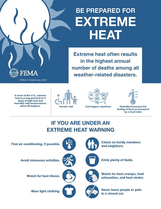 Be Prepared for Extreme Heat